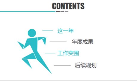 現在進行時:換個視角來談「述職」